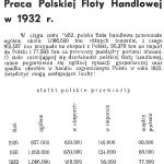 Praca Polskiej Floty Handlowej w 1932