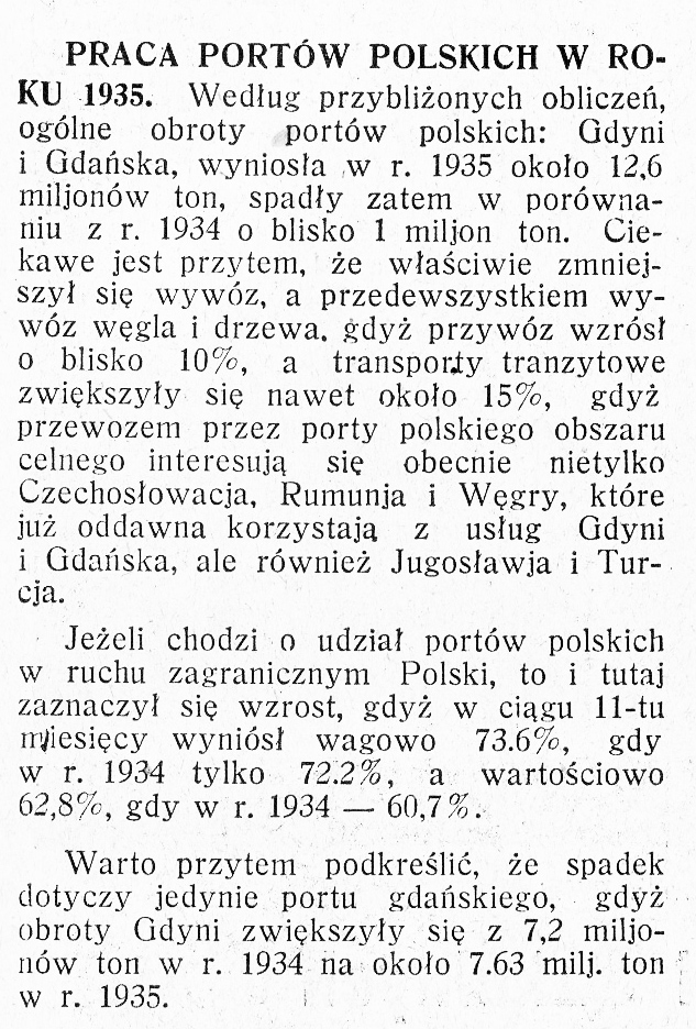 Praca portów polskich w roku 1935