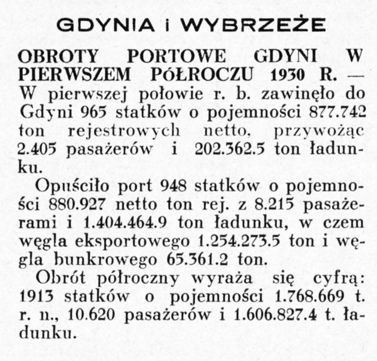 Obroty portowe Gdyni w pierwszem półroczu 1930 r.