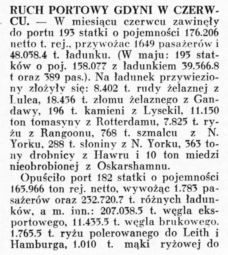 Ruch portowy Gdyni w czerwcu [1930]