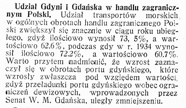 Udział Gdyni i Gdańska w handlu zagranicznym
