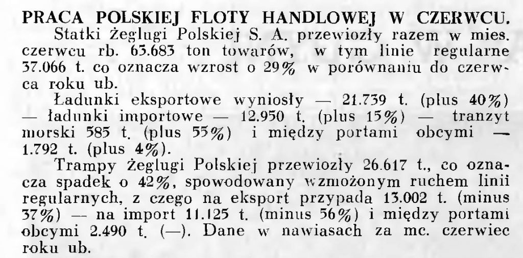 Praca polskiej floty handlowej w czerwcu [1939 r.]