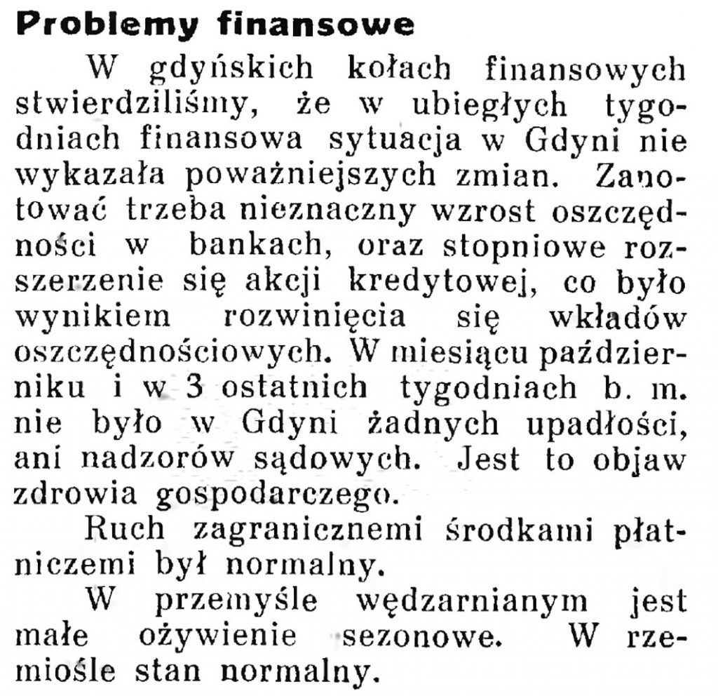 Problemy finansowe