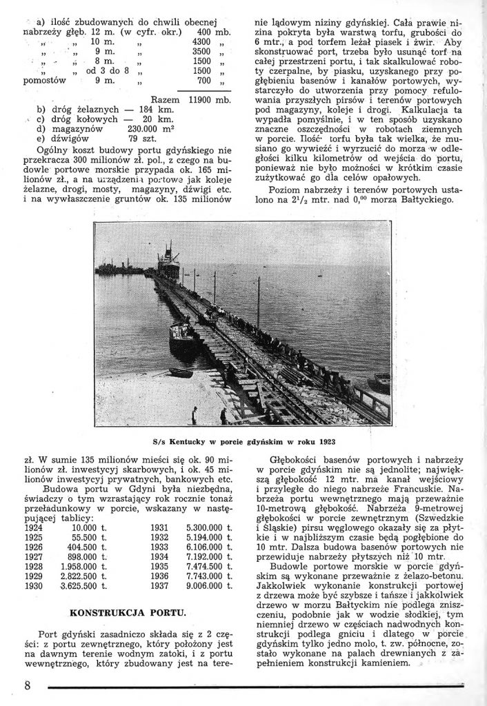 Rzut oka na warunki powstania portu w Gdyni 7