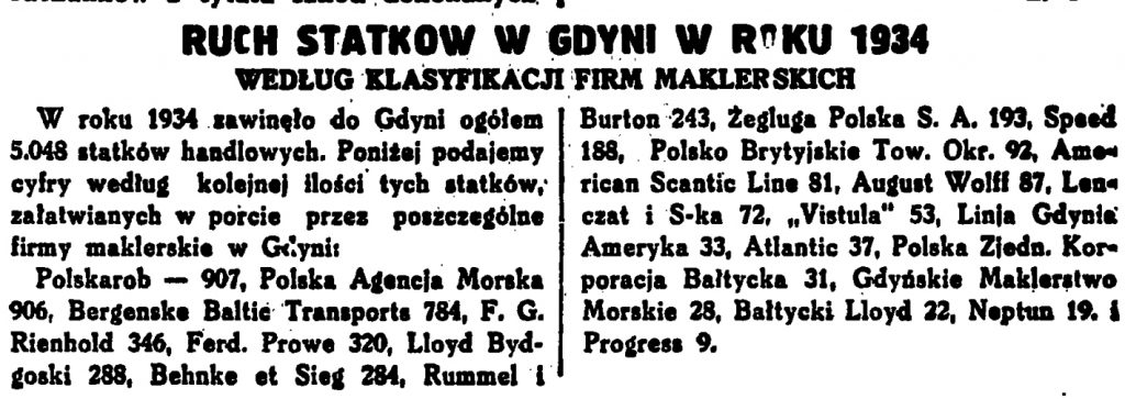 Ruch statków w Gdyni w roku 1934 według klasyfikacji firm maklerskich