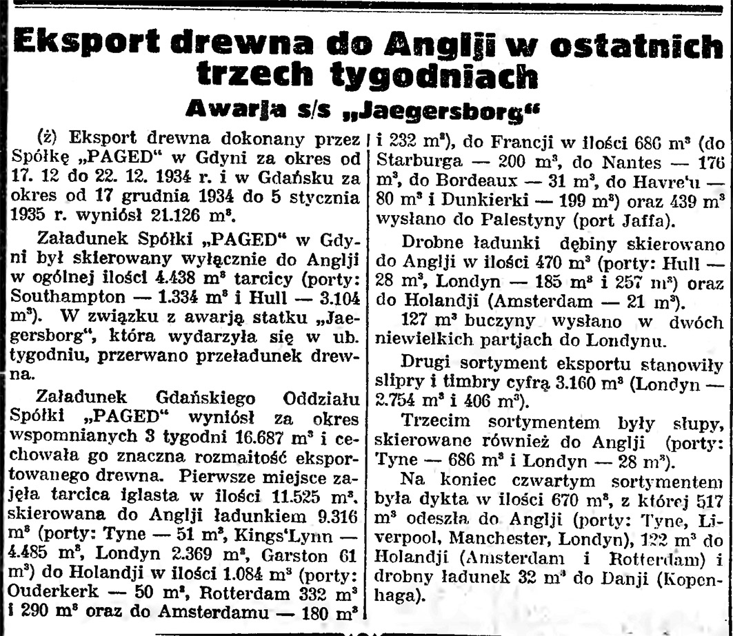 Eksport drewna do Anglji w ostatnich trzech tygodniach