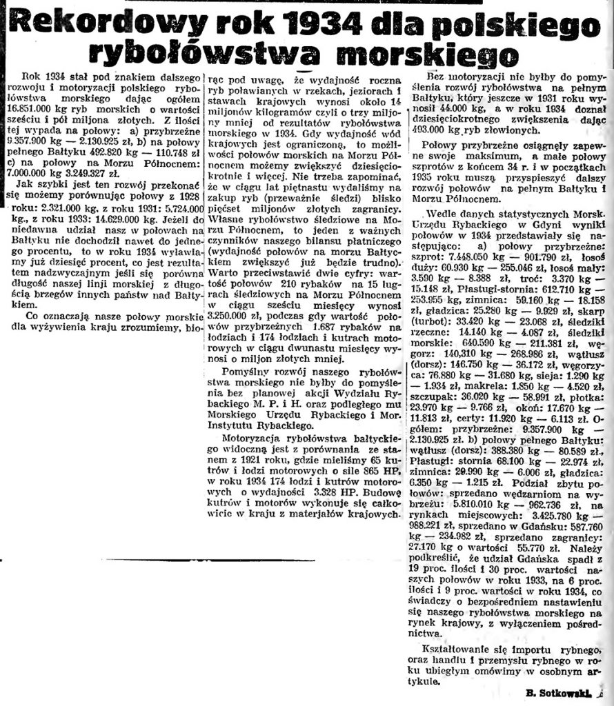 Rekordowy rok 1934 dla polskiego rybołówstwa morskiego