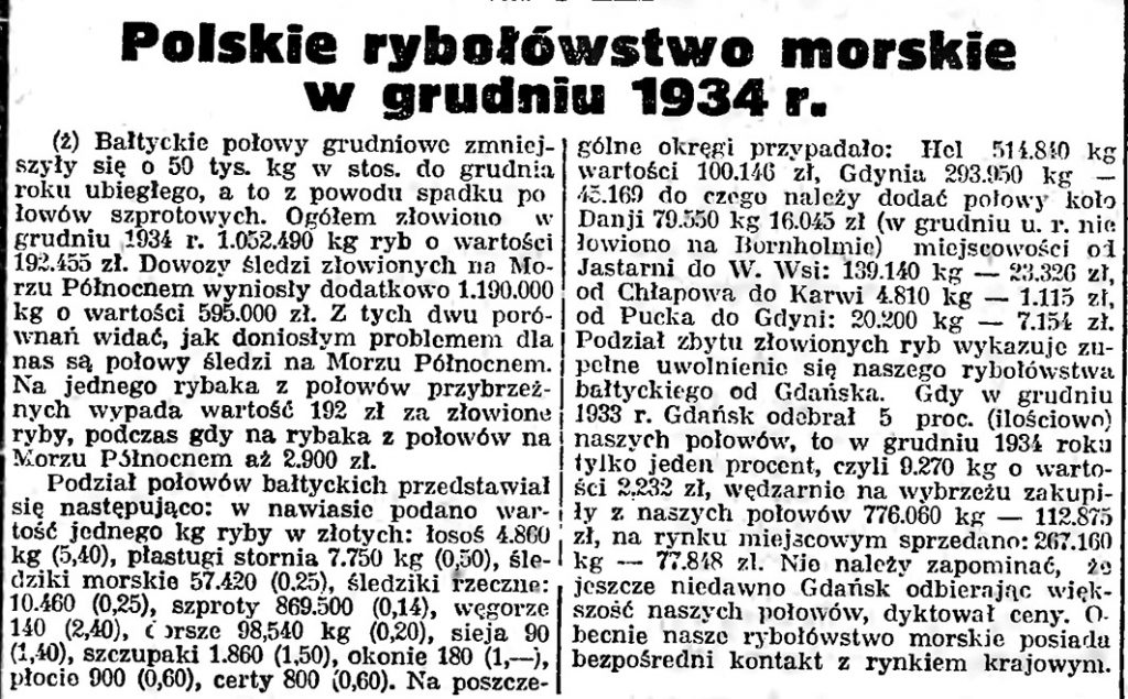 Polskie rybołówstwo morskie w grudniu 1934 r.