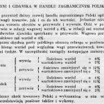 Udział Gdyni i Gdańska w handlu zagranicznym Polski w r. 1938