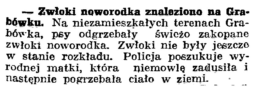 Zwłoki noworodka znalezione na Grabówku // Gazeta Gdańska. - 1939, nr 252, s. 7