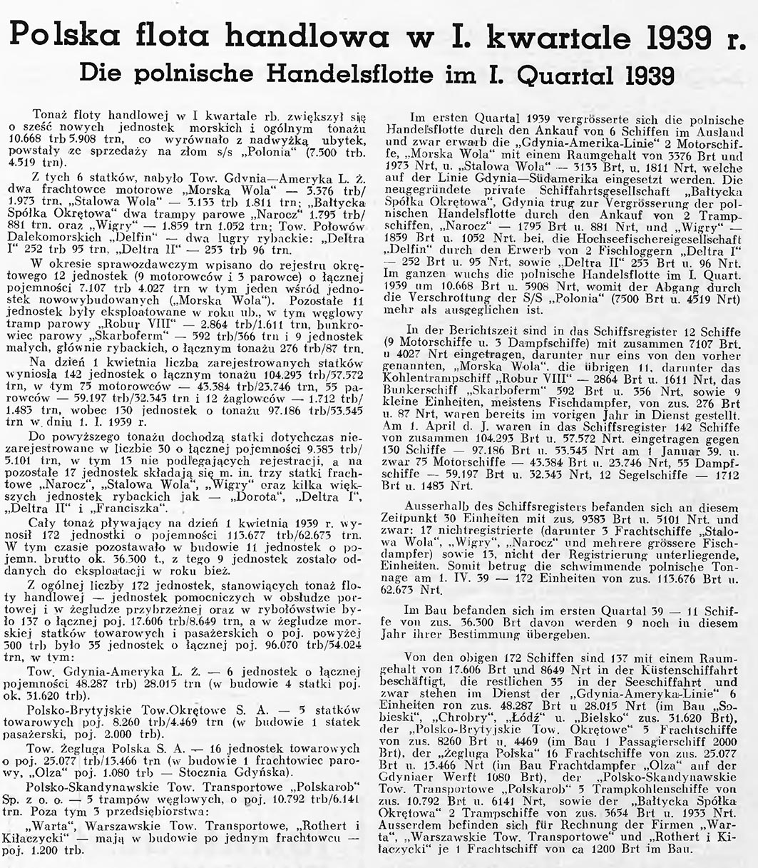 Polska flota handlowa w I. kwartale 1939 r. // Wiadomości Portowe. - 1939, nr 4, s. 10