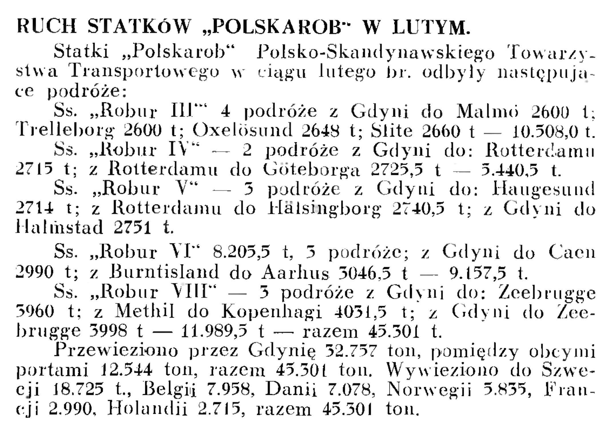 Ruch statków "POLSKAROB" w lutym [1939 r.] // Wiadomości Portowe. - 1939, nr 3, s. 16 