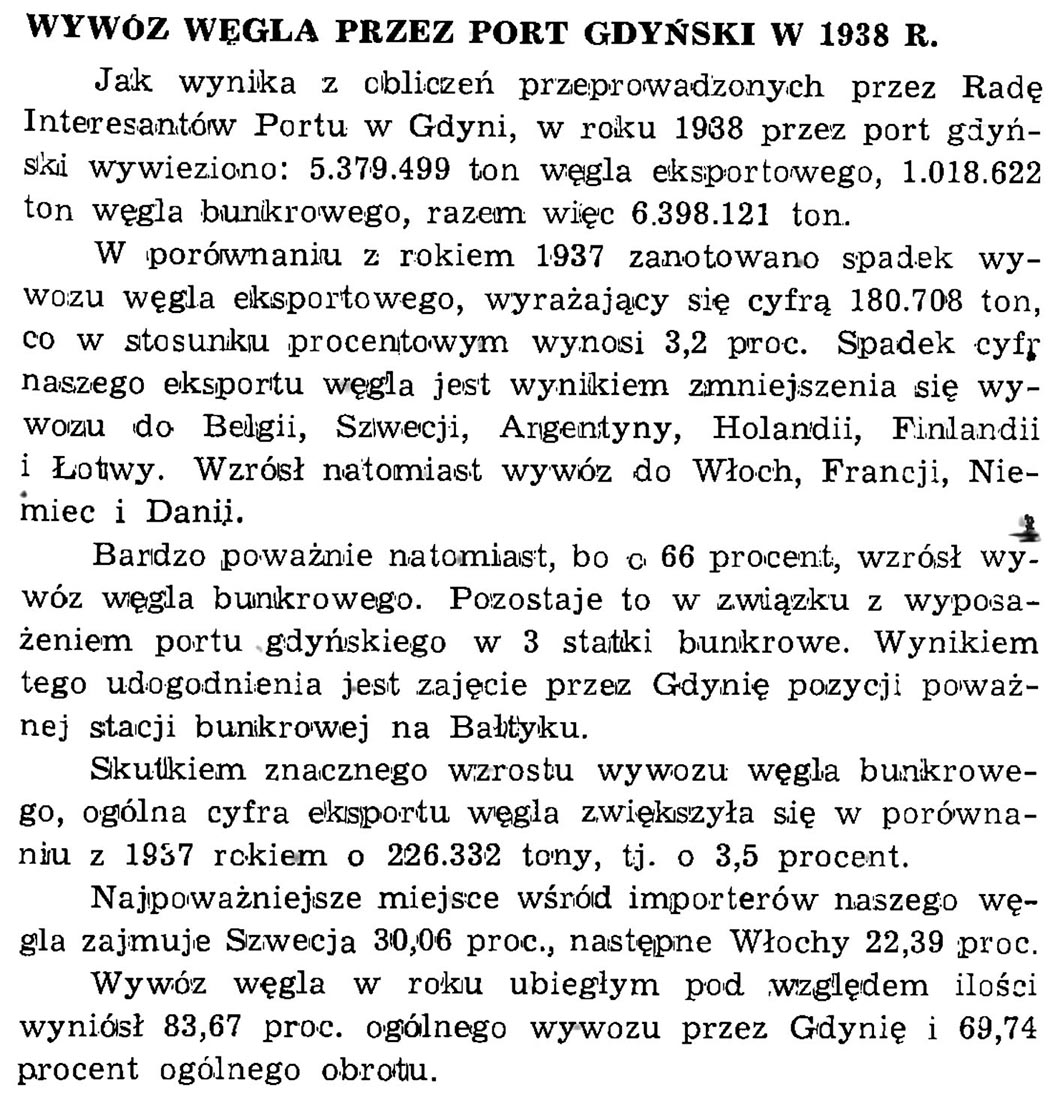 Wywóz węgla przez port gdyński w 1938 r. // Wiadomości Portowe. - 1939, nr 1/2, s. 23