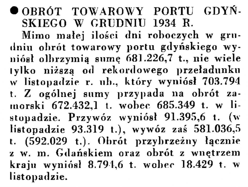Obrót towarowy portu gdyńskiego w grudniu 1934 r. // Wiadomości Portu Gdyńskiego. - 1935, nr 1, s. 13