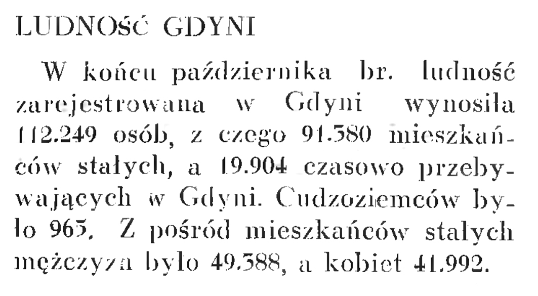 Ludność Gdyni // Wiadomości Portu Gdyńskiego. - 1937, nr 12, s. 17