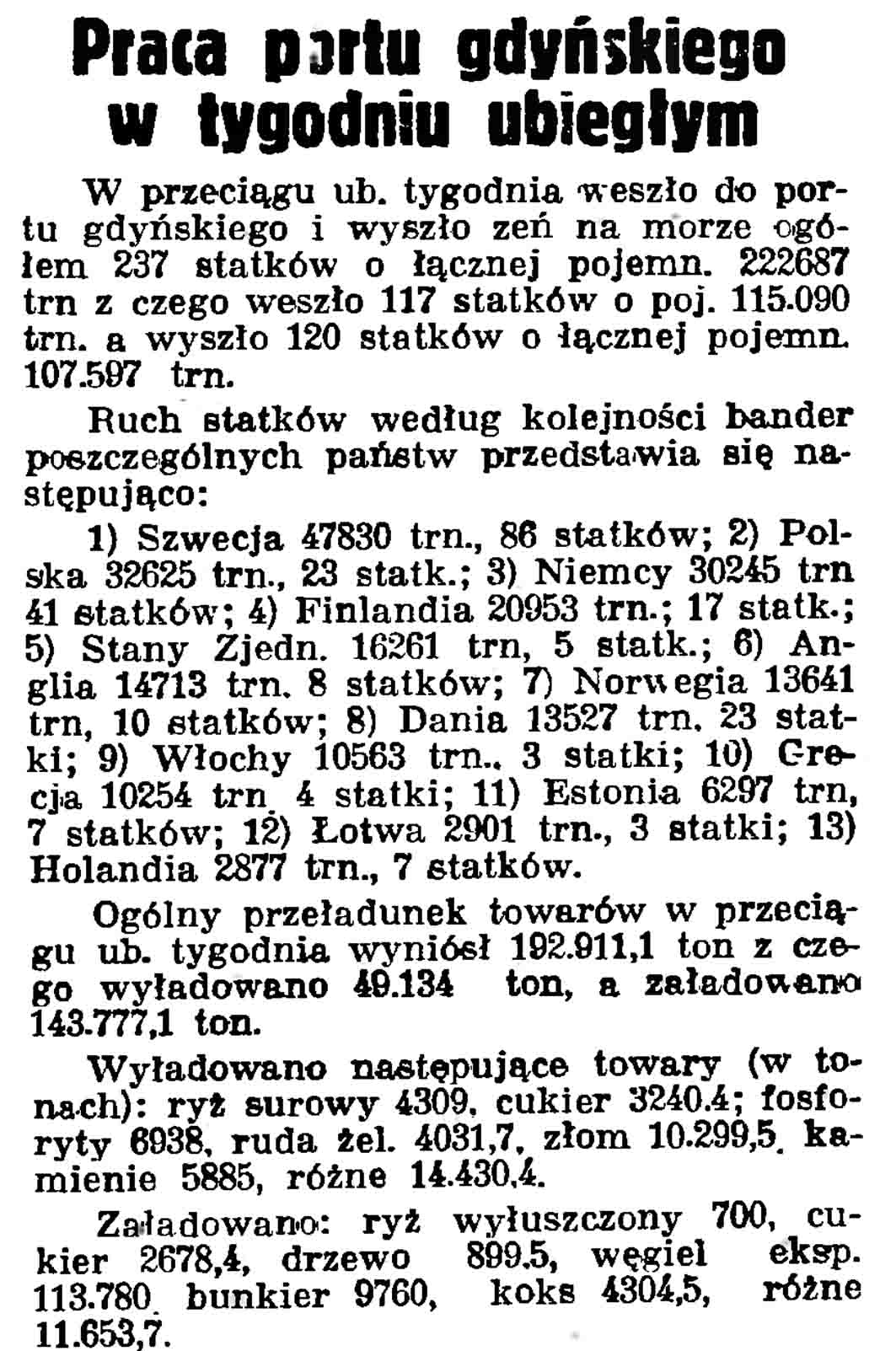Praca portu gdyńskiego w tygodniu ubiegłym // Gazeta Gdańska. - 1937. - 100, s. 9