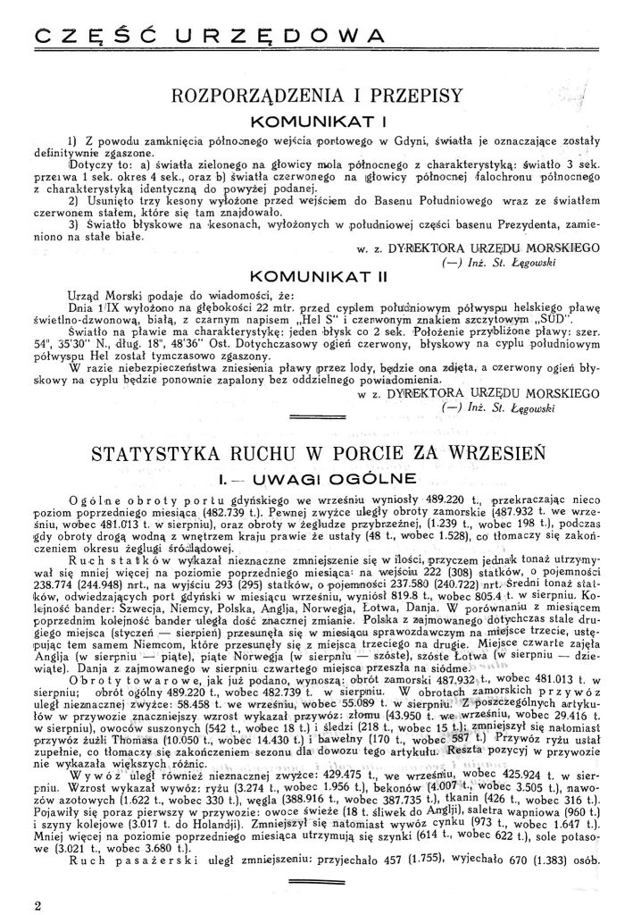 Statystyka ruchu w porcie za wrzesień [1931] / Wiadomości Portu gdyńskiego. - 1931, z. 9