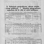 Położenie geograficzne, obszar miasta i drogi publiczne, [W:] Rocznik Statystyczny Gdyni 1933-1934 / redagował Bolesław Polkowski Kierownik Referatu Statystycznego. – Gdynia: Referat Statystyczny Komisarjatu Rządu, 1934