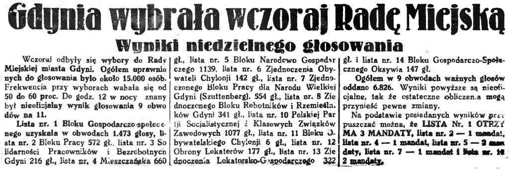 Gdynia przy urnie wyborczej // Gazeta Gdańska. - 1938, nr 254, s. 6