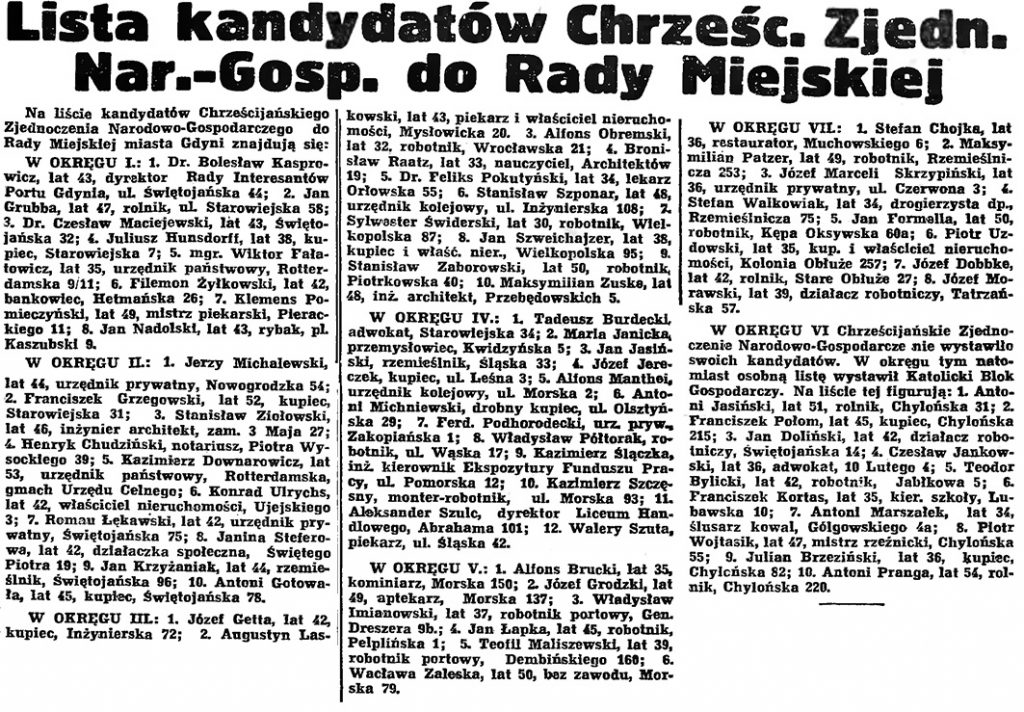 Lista kandydatów Chrześć. Zjedn. Nar.-Gosp. do Rady Miejskiej // Gazeta Gdańska. - 1939, nr 8, s. 7