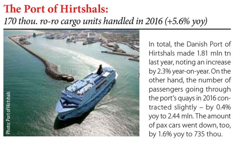 The Port of Hirtshals: 170 thou. ro-ro cargo units handled in 2016 (+5.6% yoy) // Baltic Transport Journal. - 2017, nr 1, s. 8. - Il.