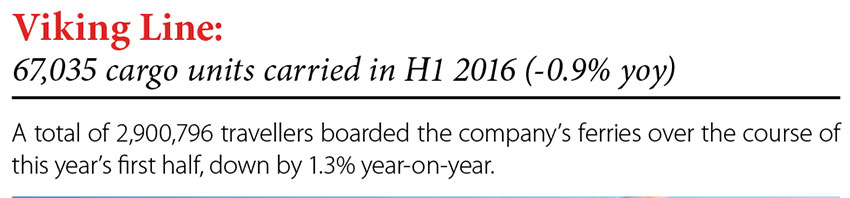 Viking Line: 67,035 cargo units carried in H1 (-0.9% yoy) // Baltic Transport Journal. - 2016, nr 5, s. 8
