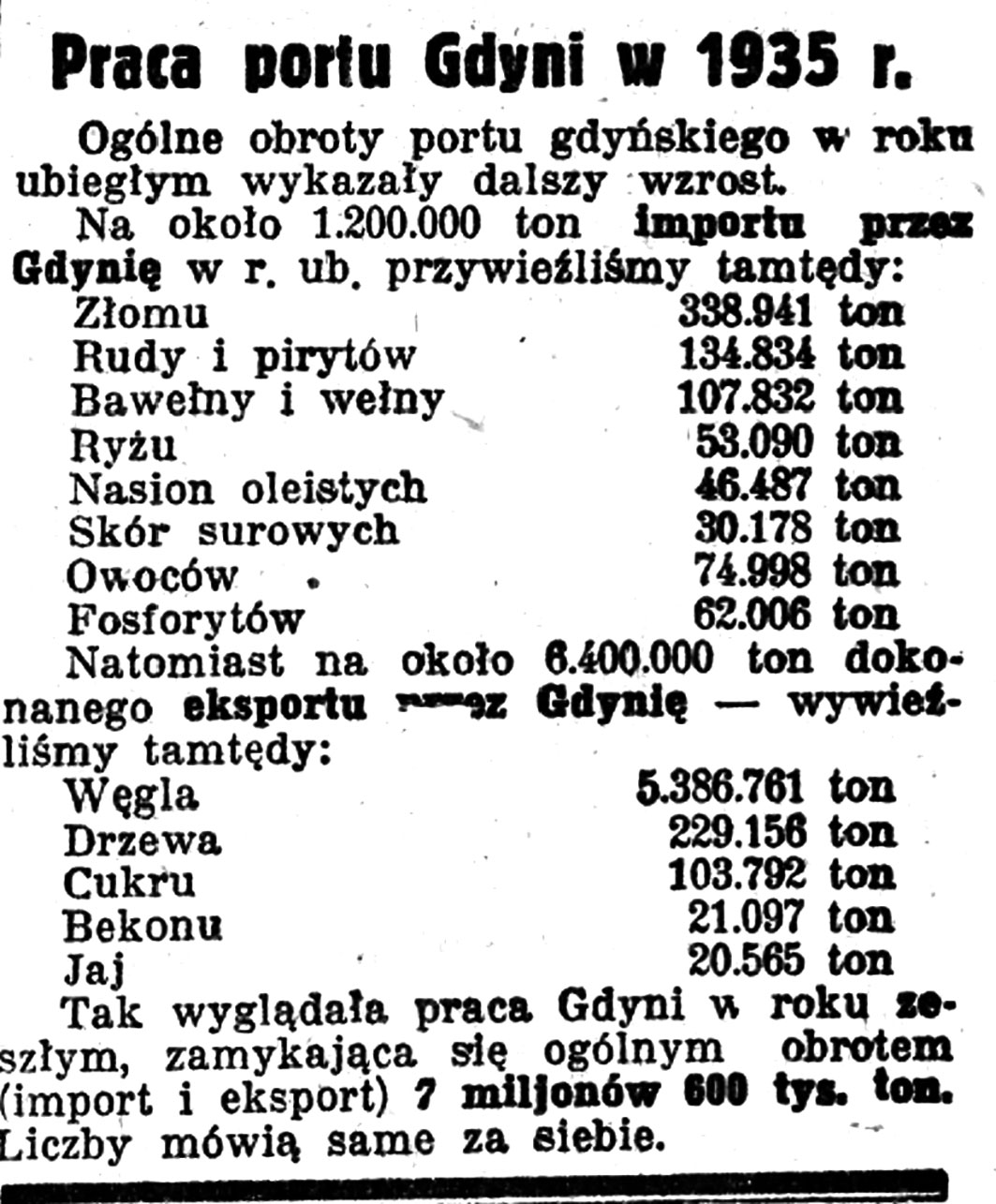 Praca portu Gdyni w 1935 r. // Nadzwyczajny Kurjer Morski. - 1937, nr 1, s. 6