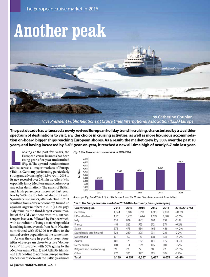Another peak. The European cruise market in 2016 / Catherine Couplan // Baltic Transport Journal. - 2017, nr 2, s. 58-61. - Il., tab.