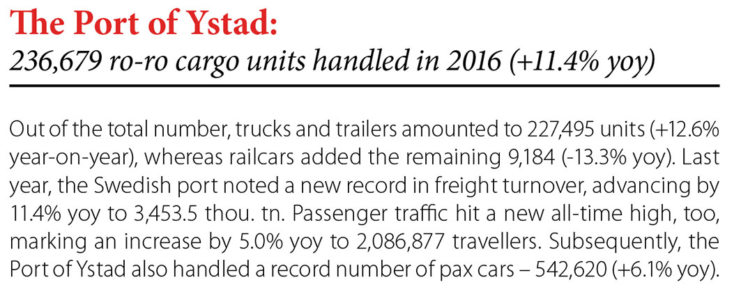 The Port of Ystad: 236,679 ro-ro cargo units handled in 2016 (+11.4% yoy) // Baltic Transport Journal. - 2017, nr 2, s. 8